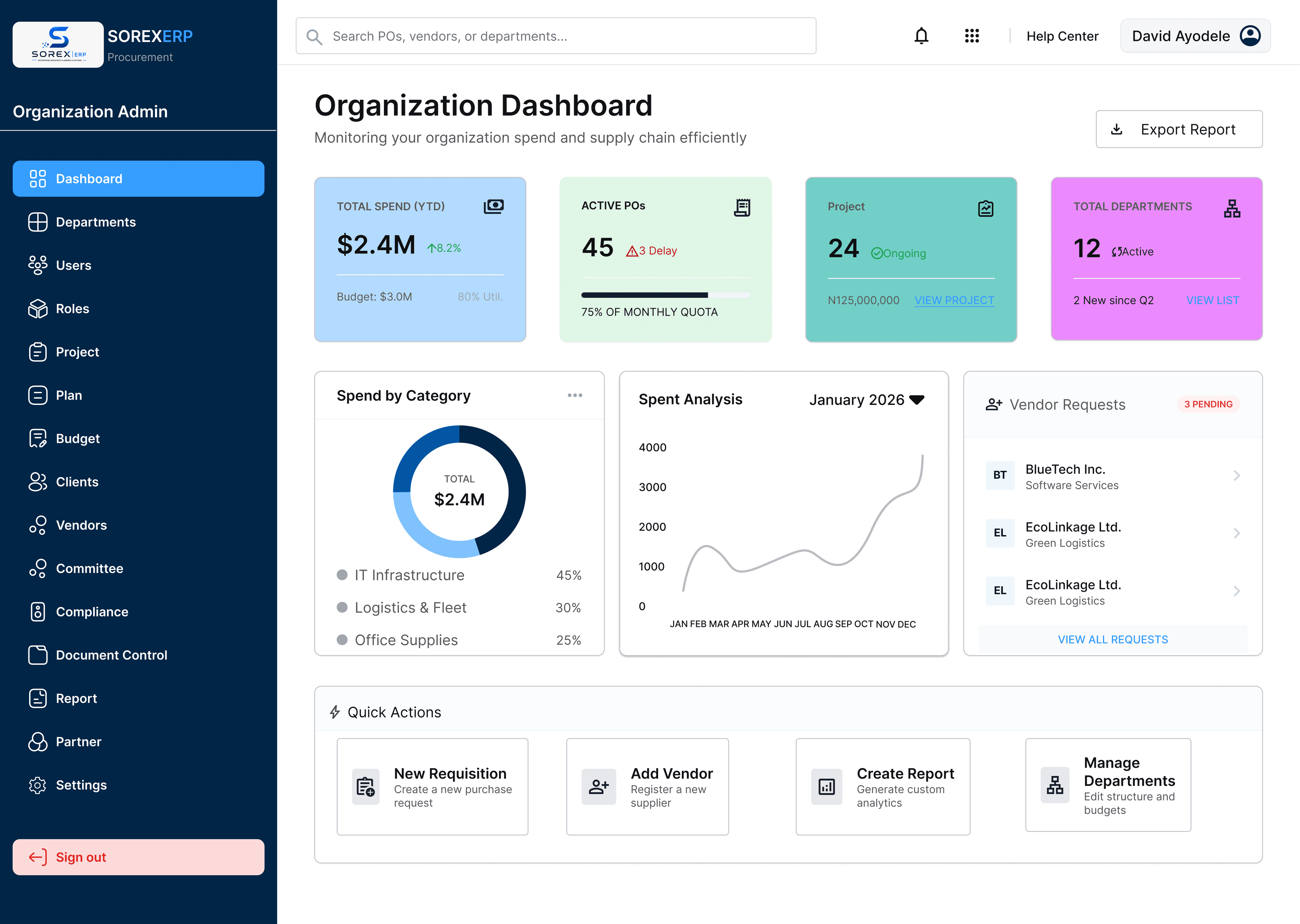 Corexora Enterprise Dashboard